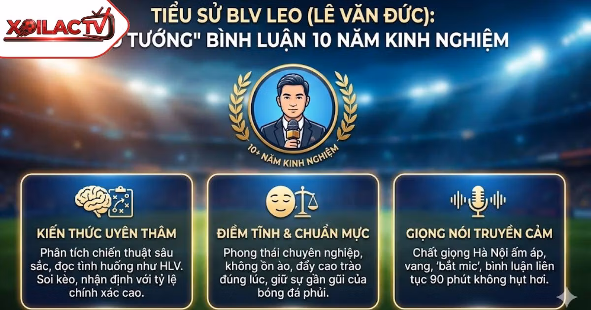 Tiểu Sử BLV Leo (Lê Văn Đức): “Lão Tướng” Bình Luận 10 Năm Kinh Nghiệm Bóng Đá Phủi