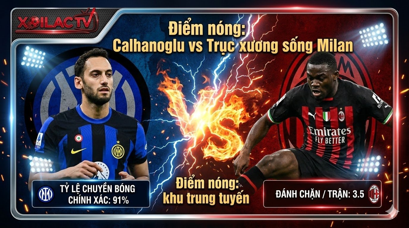 Điểm nóng định đoạt trận Derby Milan: Cuộc đối đầu nảy lửa giữa tiền vệ Hakan Calhanoglu (Inter) và trục xương sống tuyến giữa AC Milan. Xem trực tiếp bóng đá mượt mà tại Xoilac TV.