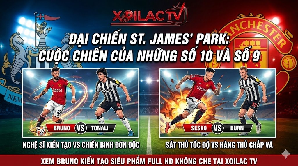 Điểm nóng đại chiến St. James' Park: Cuộc đối đầu giữa Bruno Fernandes vs Tonali và Benjamin Sesko vs Dan Burn trong trận Newcastle gặp MU.