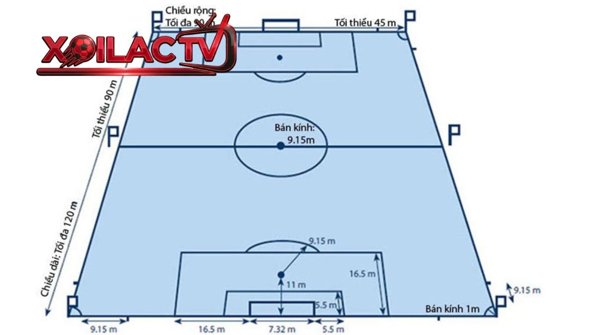 Kích thước sân bóng đá 11 người chuẩn FIFA mới nhất theo luật bóng đá