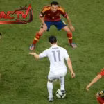 Overlap và Underlap là gì