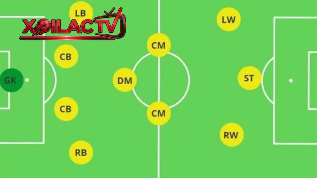 Sơ đồ 4-3-3 là gì? Cách vận hành chiến thuật 4-3-3 trong bóng đá hiện đại