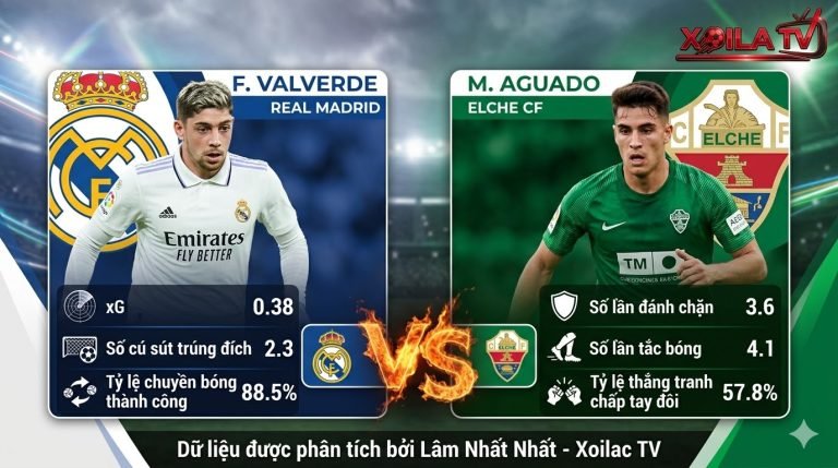 So sánh điểm nóng thẻ bài thống kê giữa Federico Valverde (Real Madrid) và Marc Aguado (Elche) trước thềm trận đấu từ dữ liệu Xoilac TV.