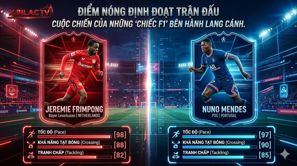 Điểm nóng định đoạt trận đấu giữa Jeremie Frimpong và Nuno Mendes. So sánh chỉ số tốc độ, khả năng tạt bóng và tranh chấp của hai máy chạy đường biên trong trận Liverpool đấu PSG.