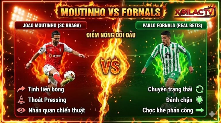 Thống kê điểm nóng tuyến giữa Joao Moutinho vs Pablo Fornals trong trận Braga gặp Betis - Xoilac TV.