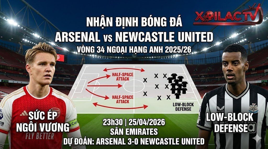 Nhận định Arsenal vs Newcastle United vòng 34 Ngoại Hạng Anh: Trận chiến vượt ải Low-block và áp lực đua vô địch của Pháo thủ - Nguồn: Xoilac TV.