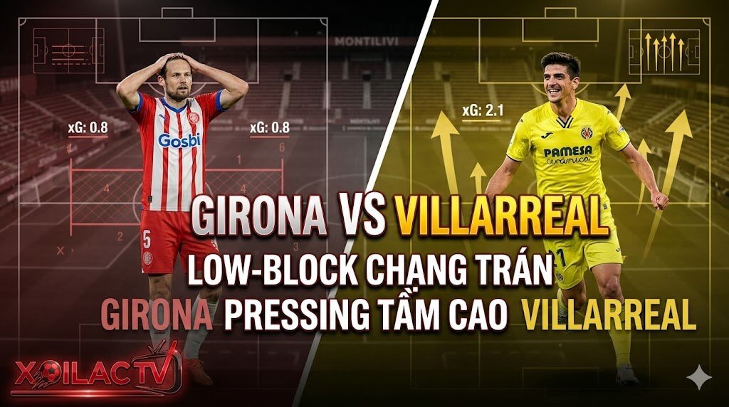Nhận định bóng đá La Liga trận Girona vs Villarreal trực tiếp tại Xoilac TV