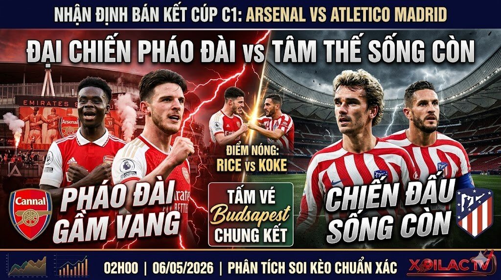 Ảnh bìa nhận định bóng đá Cúp C1: Sự đối lập giữa Arsenal của Mikel Arteta và Atletico Madrid của Diego Simeone tại Xoilac TV.