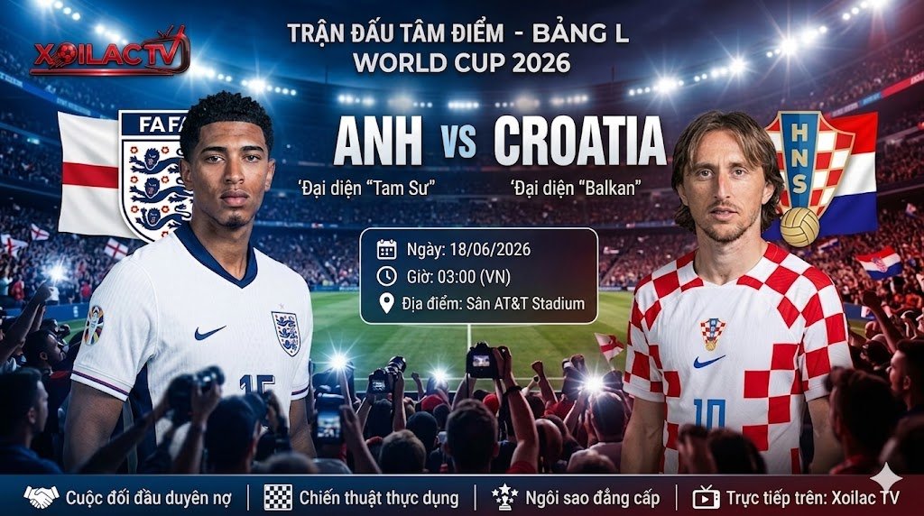 Nhận định Anh vs Croatia vòng bảng World Cup 2026: Cuộc đối đầu tâm điểm giữa Tam Sư và đội bóng áo caro rạng sáng 18/6.