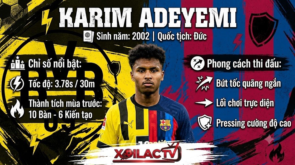 Infographic chi tiết hồ sơ, thống kê thành tích và điểm mạnh tốc độ của tiền đạo Karim Adeyemi trong thương vụ chuyển nhượng đến Barcelona, cập nhật bởi Xoilac TV.