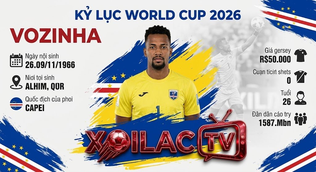 Infographic thủ môn Vozinha của đội tuyển Cape Verde lập kỷ lục đấu giá áo đấu tại World Cup 2026 - Tin tức bóng đá Xoilac TV.