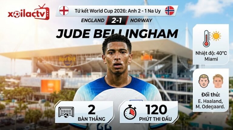 Infographic thống kê màn trình diễn chói sáng của Jude Bellingham giúp tuyển Anh hạ Na Uy tại tứ kết World Cup 2026, cập nhật bởi Xoilac TV.