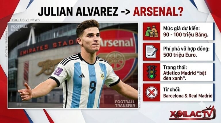 Đồ họa thông tin chi tiết thương vụ tiền đạo Julian Alvarez chuẩn bị gia nhập Arsenal với mức giá kỷ lục, cập nhật mới nhất trên Xoilac TV.
