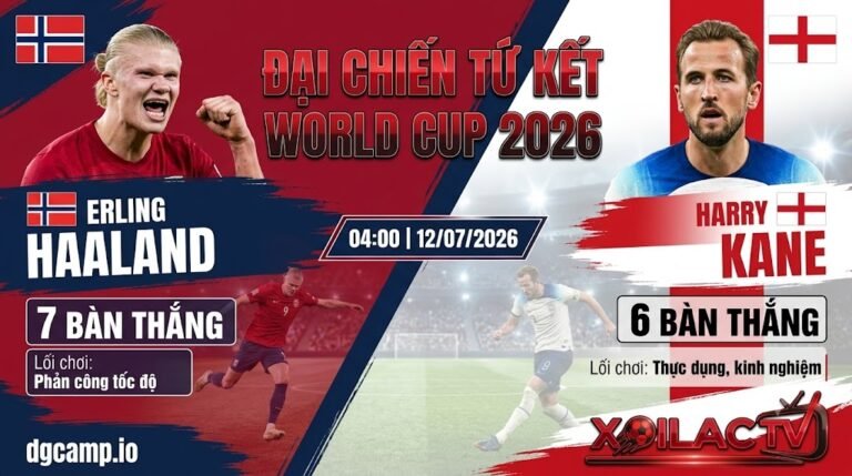 Đại chiến tứ kết World Cup 2026 giữa Na Uy và Anh, màn đọ sức khốc liệt giữa cỗ máy ghi bàn Erling Haaland và Harry Kane. Xem trực tiếp bóng đá tốc độ cao tại Xoilac TV.