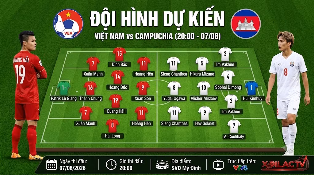 Đội hình dự kiến và sơ đồ chiến thuật trận Việt Nam vs Campuchia tại bảng A ASEAN Cup 2026, phân tích bởi chuyên gia Xoilac TV.